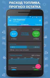 Car Expenses - АвтоРасходы